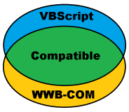 Visual Basic Script Compatibility